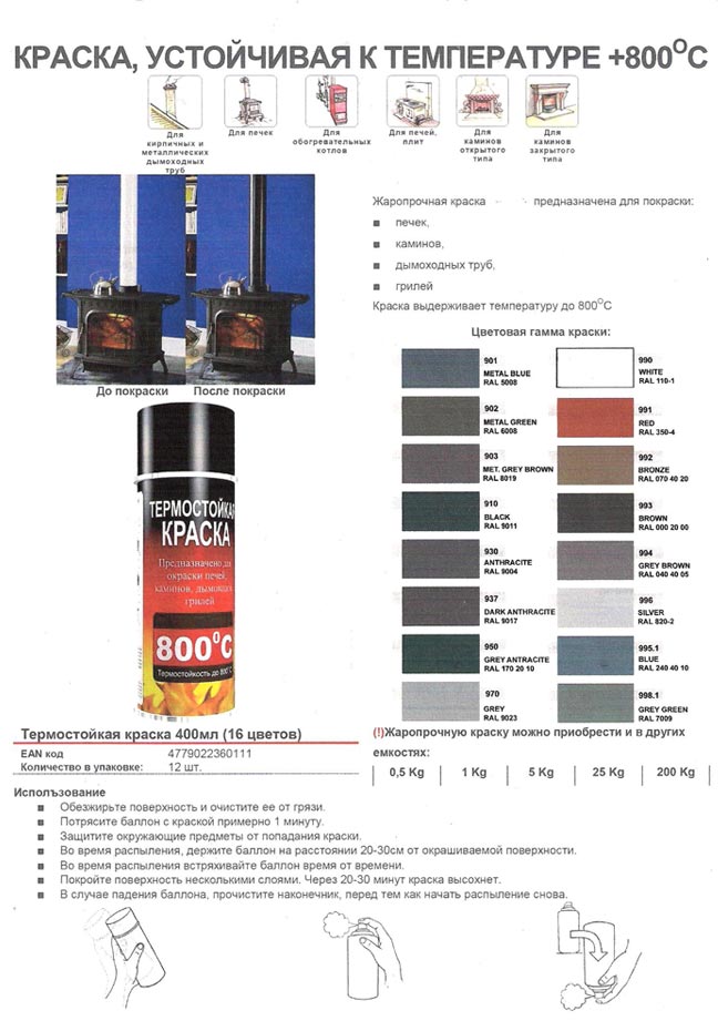 купить эмаль для печей и каминов 